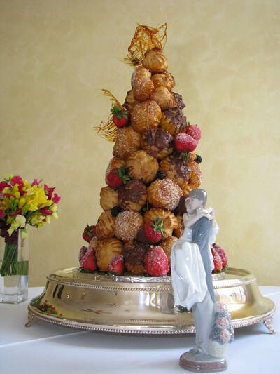 Крокембуш (croquembouche)