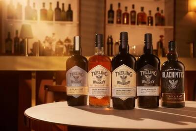 Тилинг (teeling)