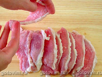 Мясо в кляре Мясо в кляре