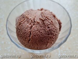 Молочное шоколадное мороженое (без яиц)