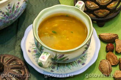 Суп из говядины с грибами и мучной «подбойкой». Фото-рецепт