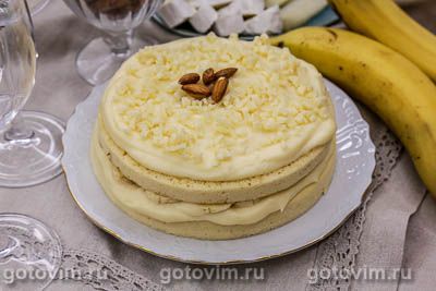 ���������� ������� ���������� ���� � �������� ������ � �������������